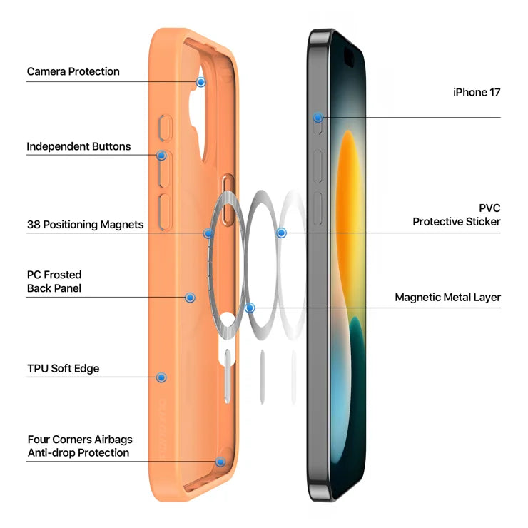 DUX DUCIS For iPhone 17 Case Yind Series PC+TPU Phone Cover Compatible with MagSafe - Orange