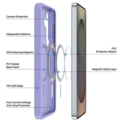 DUX DUCIS For Samsung Galaxy S26 Magnetic Case  Yind Series PC+TPU Phone Cover - Light Purple