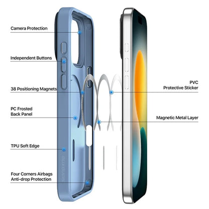 DUX DUCIS Yind Series iPhone 17 Pro -puhelinkuori TPU + PC Matta MagSafe-yhteensopiva - Baby Blue