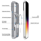 DUX DUCIS Yind Series For iPhone 17 Pro Max Case TPU + PC Matte Phone Cover Compatible with MagSafe - Grey