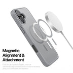 DUX DUCIS For iPhone 17 Case Yind Series PC+TPU Phone Cover Compatible with MagSafe - Grey