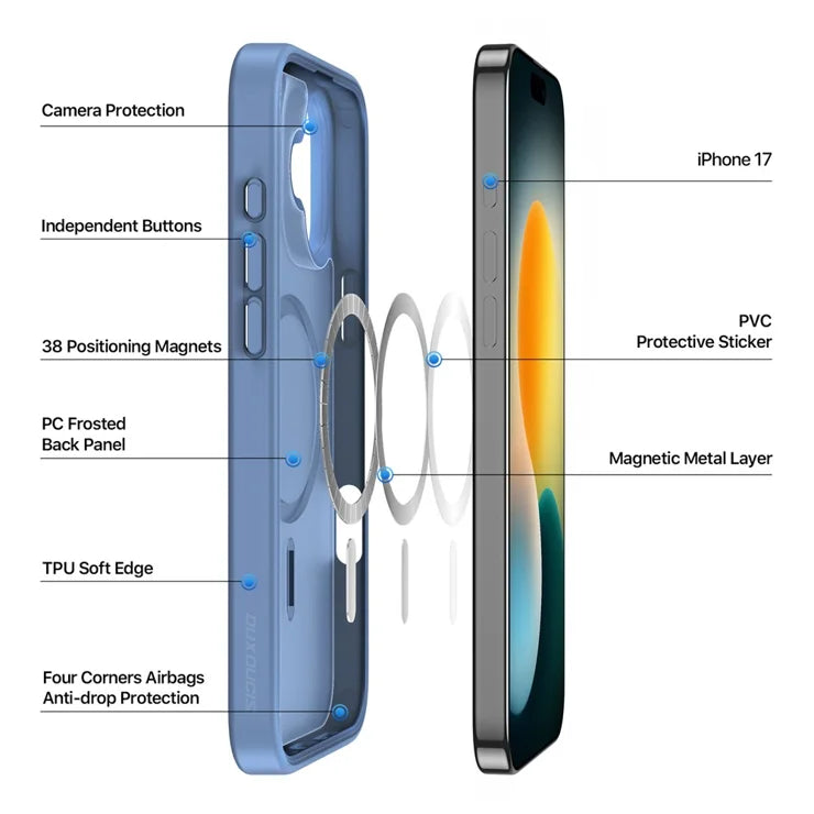 DUX DUCIS For iPhone 17 Case  Yind Series PC+TPU Phone Cover Compatible with MagSafe - Light Blue