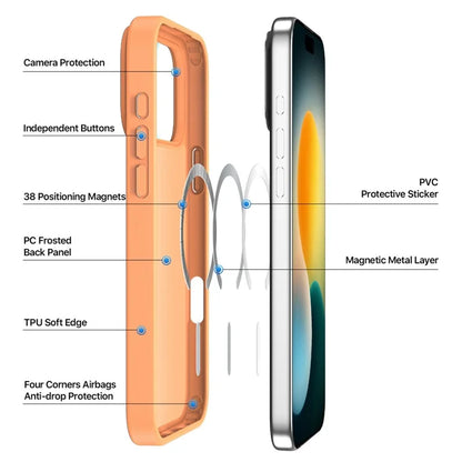 DUX DUCIS Yind Series For iPhone 17 Pro Case TPU + PC Matte Phone Cover Compatible with MagSafe - Orange