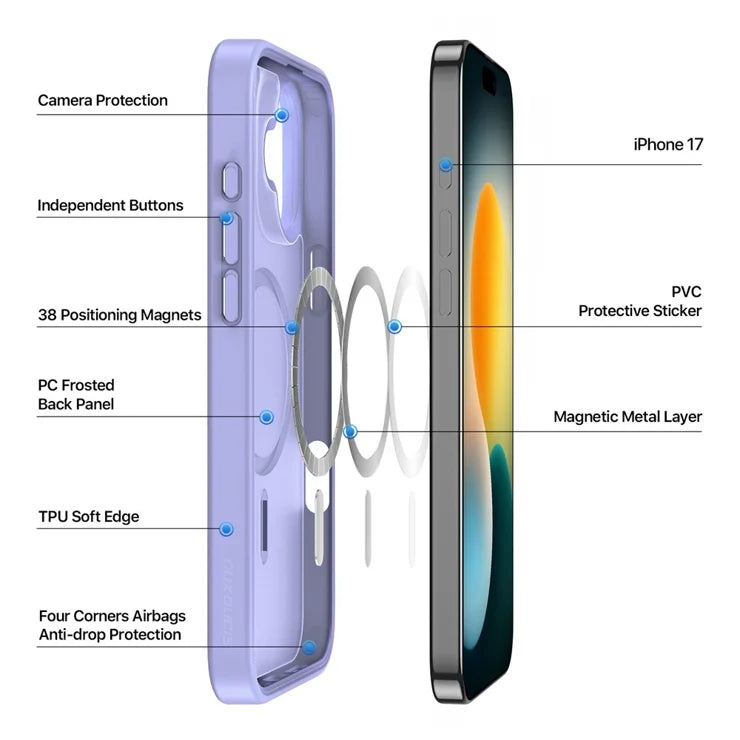 DUX DUCIS For iPhone 17 Case Yind Series PC+TPU Phone Cover Compatible with MagSafe - Light Purple