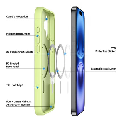 DUX DUCIS Yind Series For iPhone 16 Matte Case Compatible with MagSafe PC+TPU Phone Cover - Green