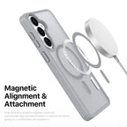 DUX DUCIS For Samsung Galaxy S26 Magnetic Case Yind Series PC+TPU Phone Cover - Grey