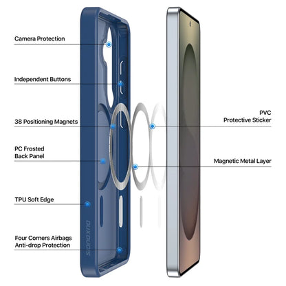 DUX DUCIS For Samsung Galaxy S26 Magnetic Case  Yind Series PC+TPU Phone Cover - Dark Blue