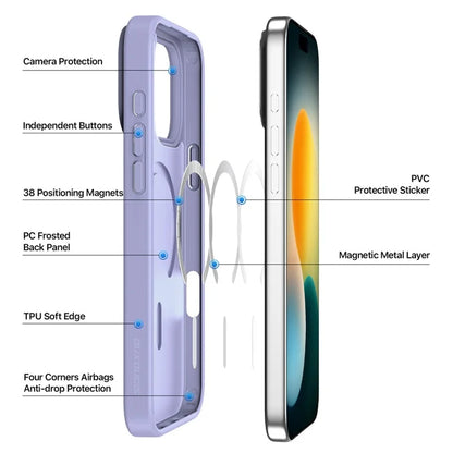 DUX DUCIS Yind Series til iPhone 17 Pro TPU + PC mat telefoncover kompatibel med MagSafe - Lyslilla