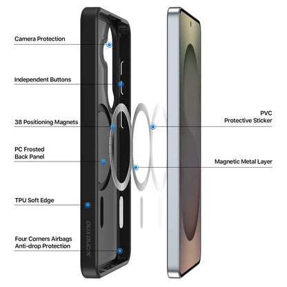DUX DUCIS For Samsung Galaxy S26 Magnetic Case  Yind Series PC+TPU Phone Cover - Black
