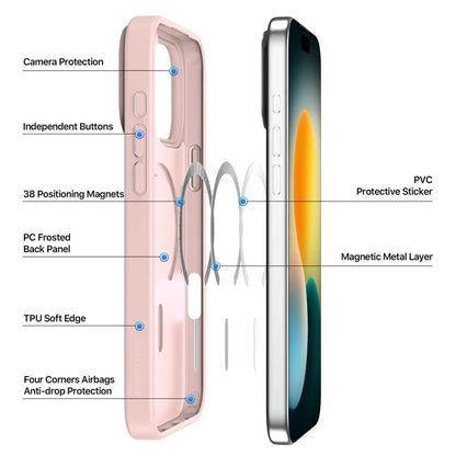 DUX DUCIS Yind Series Til iPhone 17 Pro Etui TPU + PC Mat Telefoncover Kompatibel med MagSafe - Lysepink
