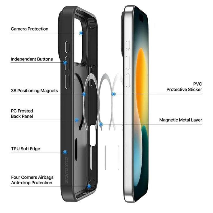 DUX DUCIS Yind Series Til iPhone 17 Pro Etui TPU + PC Mat Telefoncover Kompatibel med MagSafe - Sort